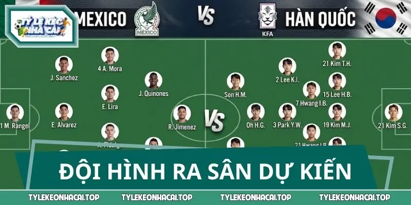 Sơ đồ chiến thuật dự kiến trận Mexico vs Hàn Quốc ngày 19/06