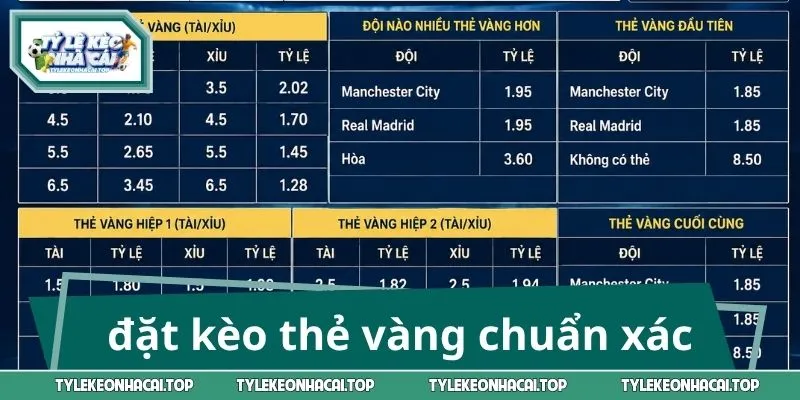 4 bước giúp bet thủ đặt kèo thẻ vàng chuẩn xác