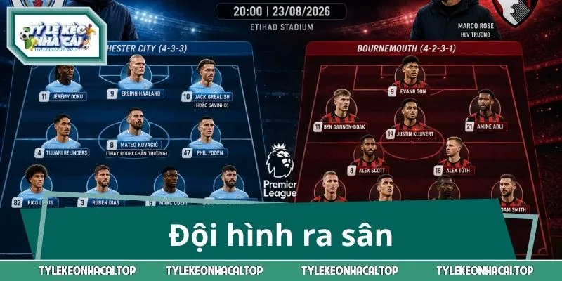 Đội hình Manchester City vs Bournemouth
