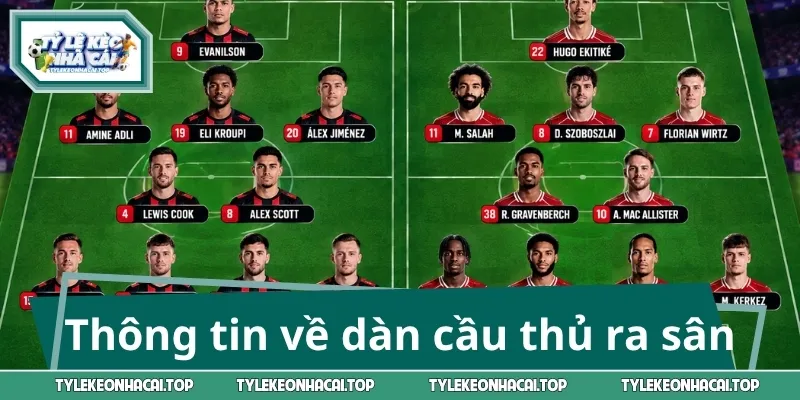 Thông tin về dàn cầu thủ ra sân